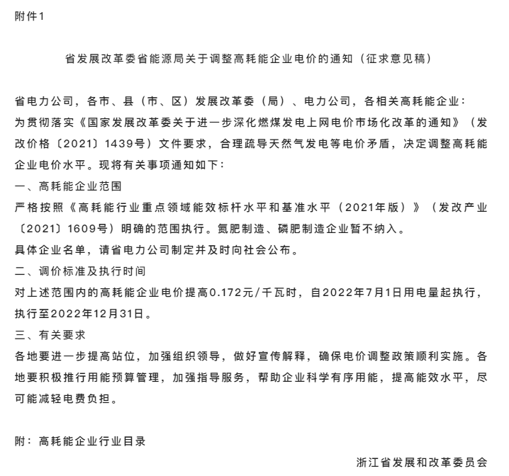 湖北千赢qy88国际官方网站绿色能源有限公司 湖北千赢qy88国际官方网站绿色能源有限公司