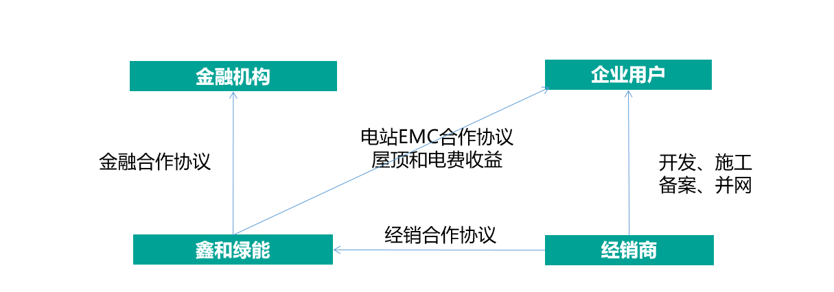 ǧӮqy88ʹٷվ